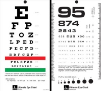 McCoy - Ultimate Rosenbaum/Snellen Pocket Eye Chart - - McCoy - Ultimate Rosenbaum/Snellen Pocket Eye Chart - -