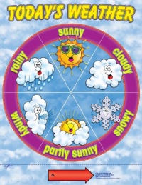 Scholastic Weather Dial Chart (TF2131) Scholastic Weather Dial Chart (TF2131)
