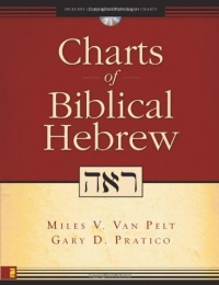 Charts of Biblical Hebrew (ZondervanCharts)