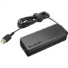 Lenovo ThinkPad 90W AC Adapter (0B46994)