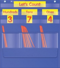 Counting Caddie and Place Value Pocket Chart Counting Caddie and Place Value Pocket Chart