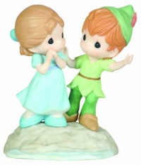 Precious Moments/Disney I'm Never Lost When I'm With You Figurine Precious Moments/Disney I'm Never Lost When I'm With You Figurine