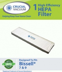 Bissell Style 7, Style 9 HEPA Filter; Compare to Bissell Part#32076 Bissell Style 7, Style 9 HEPA Filter; Compare to Bissell Part#32076