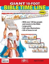 Giant 10-Foot Bible Time Line Giant 10-Foot Bible Time Line