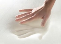 California King Size 3 Inch Thick, 4 Pound Density Visco Elastic Memory Foam Mattress Pad Bed Topper. Made in the USA California King Size 3 Inch Thick, 4 Pound Density Visco Elastic Memory Foam Mattress Pad Bed Topper. Made in the USA
