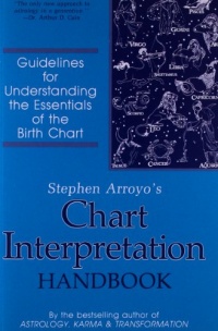 Chart Interpretation Handbook: Guidelines for Understanding the Essentials of the Birth Chart Chart Interpretation Handbook: Guidelines for Understanding the Essentials of the Birth Chart