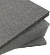 Pelican 1701 Replacement Foam Set (3) for the 1700 Cases Pelican 1701 Replacement Foam Set (3) for the 1700 Cases