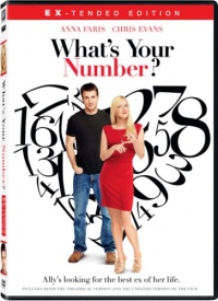 What's Your Number What's Your Number