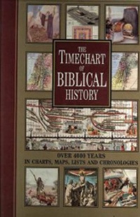 Timechart of Biblical History: Over 4000 Years in Charts, Maps, Lists and Chronologies (Timechart series)