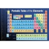 Periodic Table of Elements (Educational) Art Poster Print - 36x24