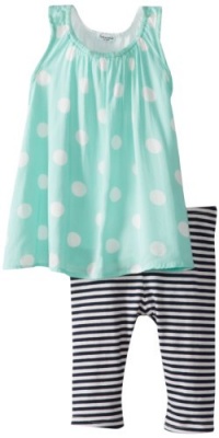 Splendid Littles Baby-Girls Infant Pool Party Ruched Neck Tunic Set, Mint, 12-18 Months Splendid Littles Baby-Girls Infant Pool Party Ruched Neck Tunic Set, Mint, 12-18 Months