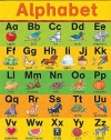 Teacher Created Resources SW Alphabet Chart, Multi Color (7635)