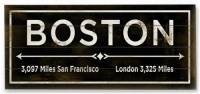 Boston 12x16 Planked Wood Sign Wall Decor Art Boston 12x16 Planked Wood Sign Wall Decor Art
