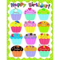 Happy Birthday - Classroom Essentials Chart; 17 x 22; no. CTP6423 Happy Birthday - Classroom Essentials Chart; 17 x 22; no. CTP6423