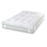 SensorPedic 3 inch Memory Foam Mattress Topper, QUEEN SensorPedic 3 inch Memory Foam Mattress Topper, QUEEN