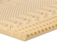 Serenia Sleep 2-Inch 7-Zone Memory Foam Topper, Full Serenia Sleep 2-Inch 7-Zone Memory Foam Topper, Full