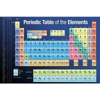 Periodic Table of Elements (Educational) Art Poster Print - 36x24 Periodic Table of Elements (Educational) Art Poster Print - 36x24