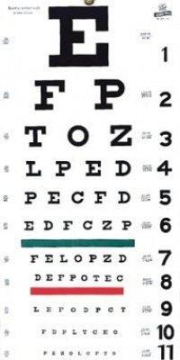 Grafco Snellen Type Plastic Eye Chart, Non-Reflective Matte Finish With Green and Red Color Bar Grafco Snellen Type Plastic Eye Chart, Non-Reflective Matte Finish With Green and Red Color Bar