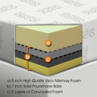 SilverRest Sleep Shop Therapeutic 12-Inch Memory Foam Mattress, Queen Size SilverRest Sleep Shop Therapeutic 12-Inch Memory Foam Mattress, Queen Size