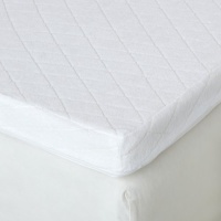 Isotonic Ultimate Memory Foam Twin Mattress Topper with Velour Cover Isotonic Ultimate Memory Foam Twin Mattress Topper with Velour Cover