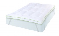 Soft-Tex SensorPedic® Memory Loft Deluxe Mattress Topper Size-Color - King - White / Cream Soft-Tex SensorPedic® Memory Loft Deluxe Mattress Topper Size-Color - King - White / Cream